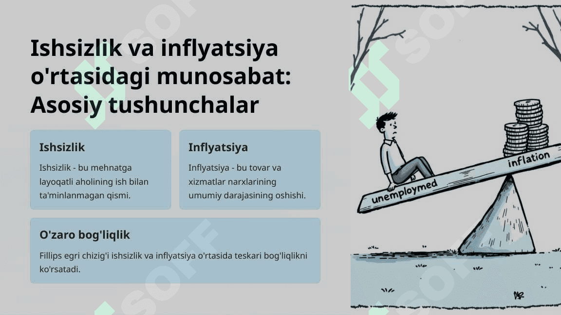 Fillips egri chizig'i Iqtisodiy barqarorlikni o'lchash vositasi 3