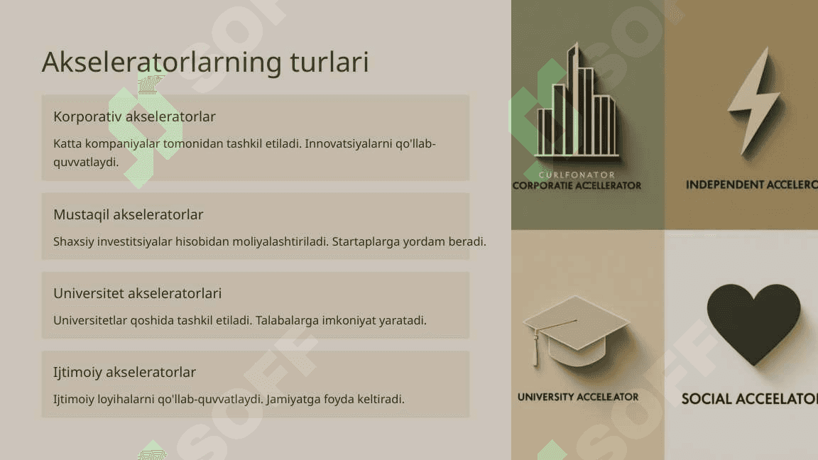 Akselerator modeli: Innovatsiyalarni tezlashtirish 3