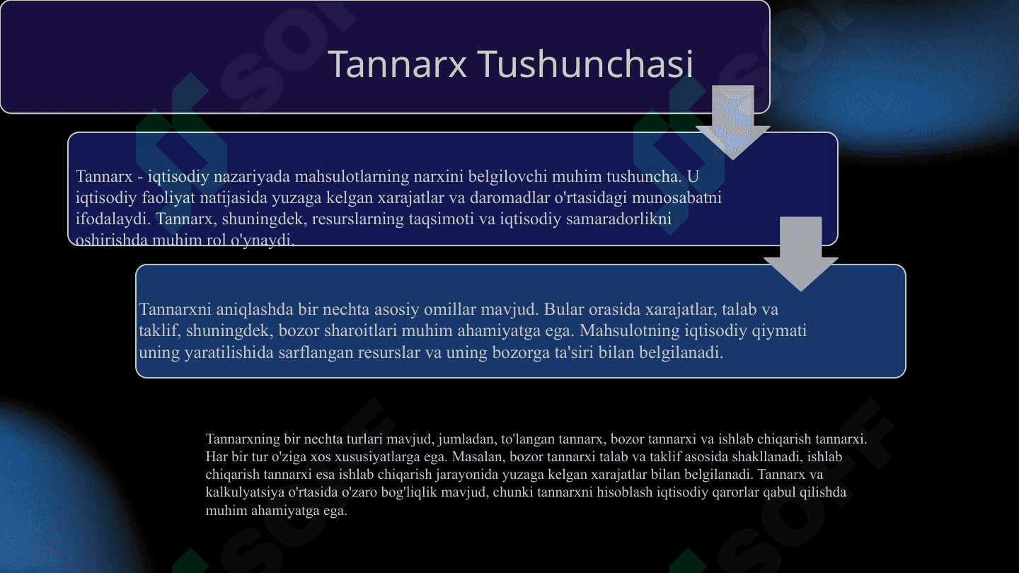 Tannarx va kalkulyatsiya tushunchi 4
