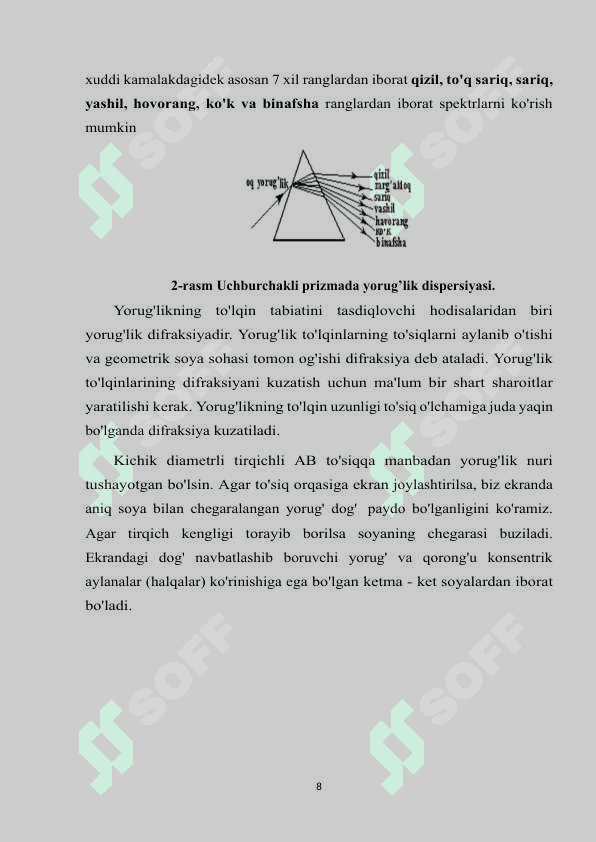 Yassi parallel plastinka yordamida interferensiyon manzara hosil qilish 8