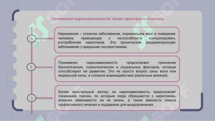 Проблемы наркотической зависимости 3