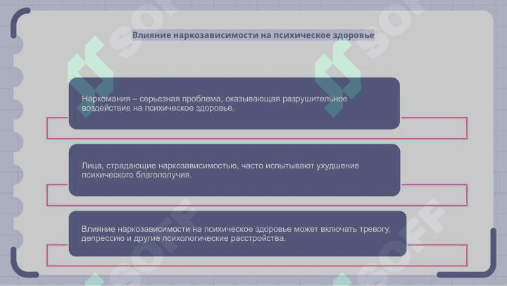 Проблемы наркотической зависимости 4