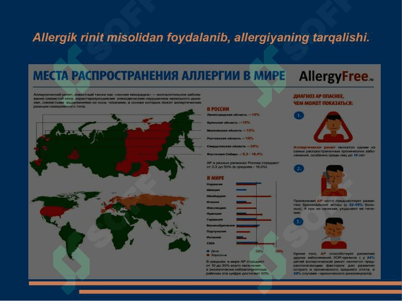Allergiyalar 4