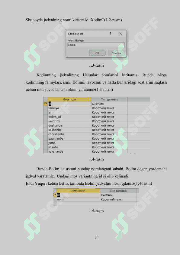 Kurs ishi  Tashkilot xodimlari ma’lumotlarini jamlovchi tizim 8