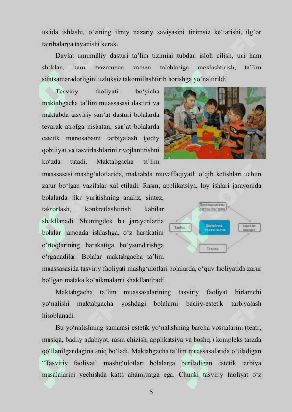 MTT DA KATTA GURUH BOLALARNING TASVIRIY FAOLIYATIGA RAHBARLIK QILISH. 5