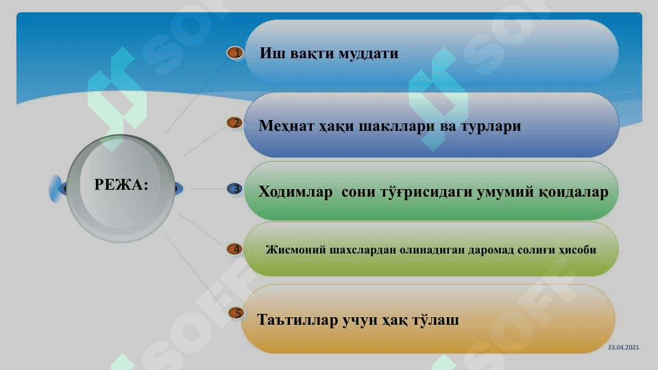 Меҳнат ва иш ҳақи ҳисоби 2