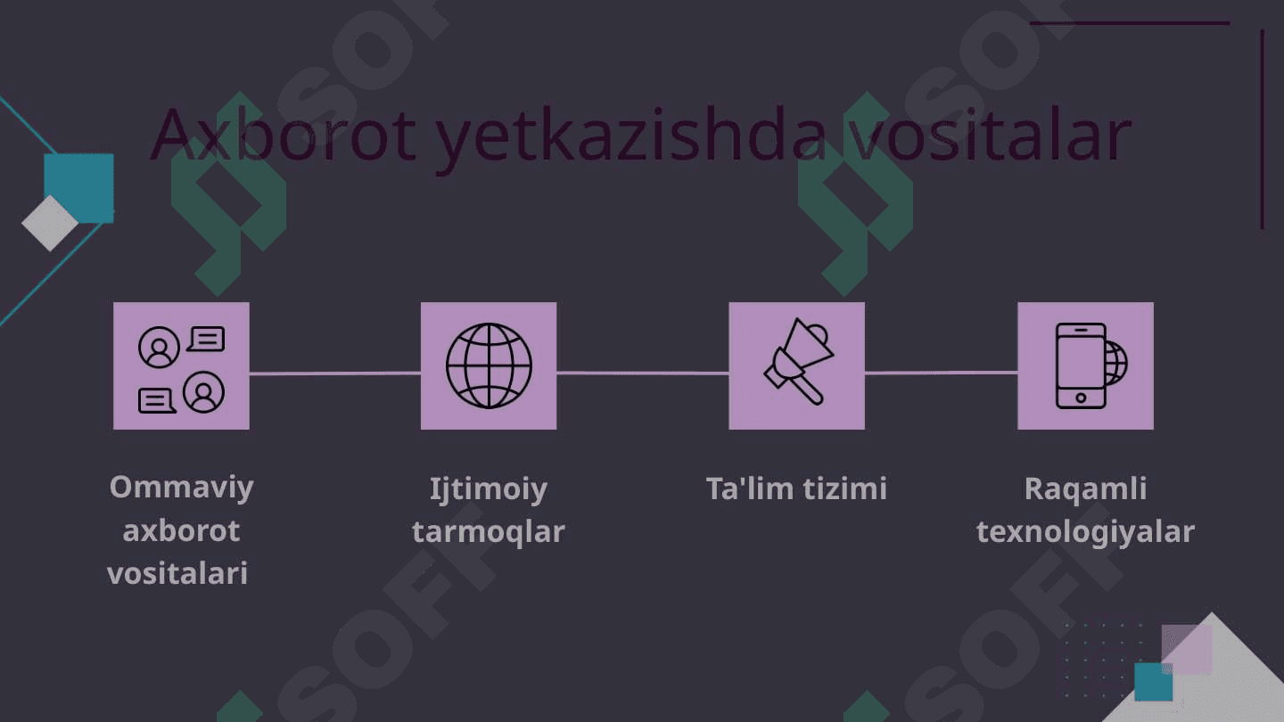 JAHON MEDIA VA AXBOROT MAKONIDA MANFATLAR TO'QNASHUVI. 8