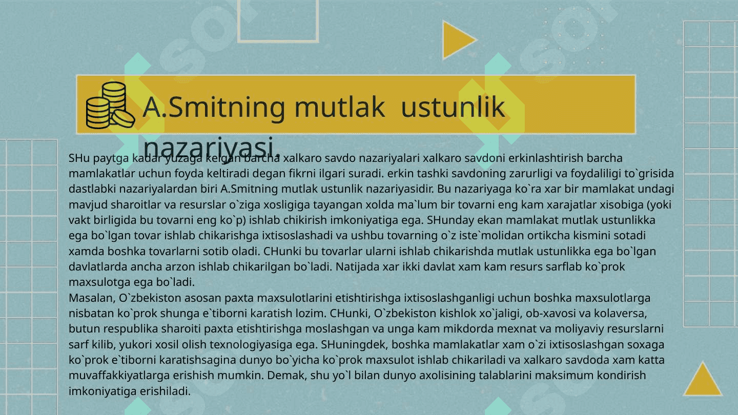 Xalqaro savdo nazariyasi 4