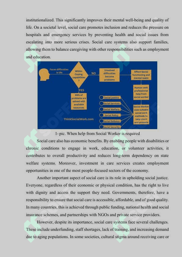 Social Care: Traditional and Modern Medicine. Opportunities for Disabled People 4