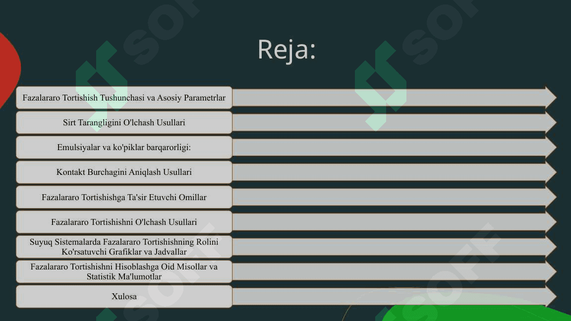 Suyuq Sistemalarning Fazalararo Tortishishi 2
