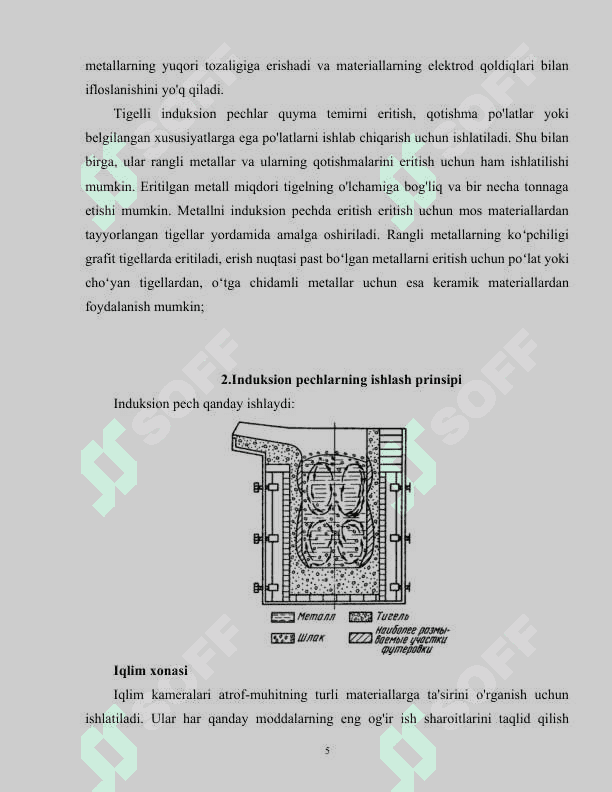 Induksion pechlarning ishlash prinsipi 5