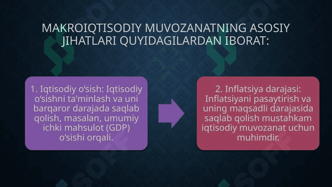 Davlatning Makroiqtisodiy Muvozanati 4