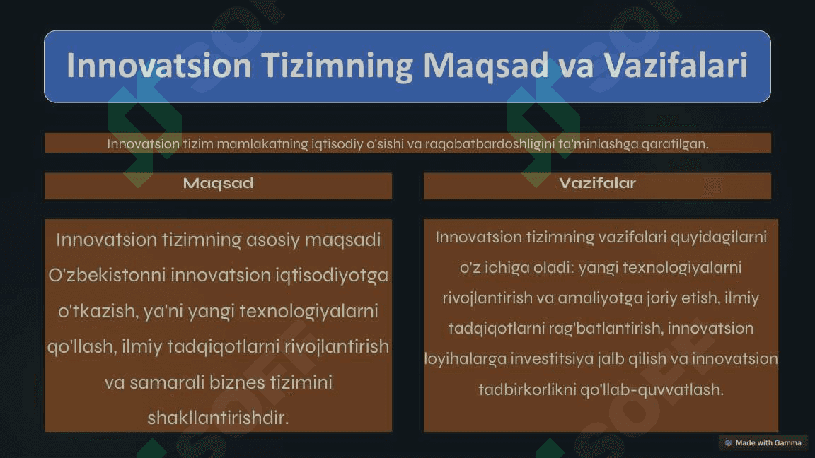 Milliy innovatsion tizim va innovatsion tadbirkorlik 4