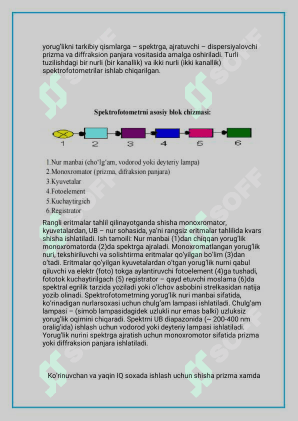 Sifat va miqdoriy analiz: moddalardagi elementlar tarkibini va ularning miqdorini aniqlash 7