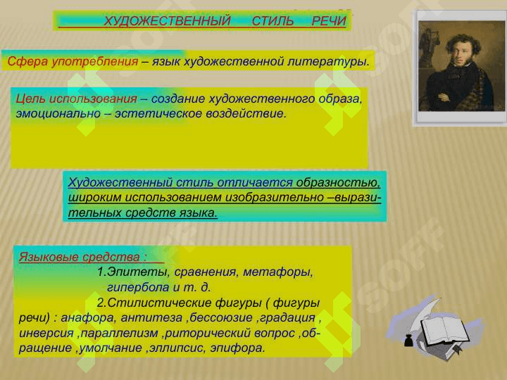 Общая характеристика художественного стиля речи 4