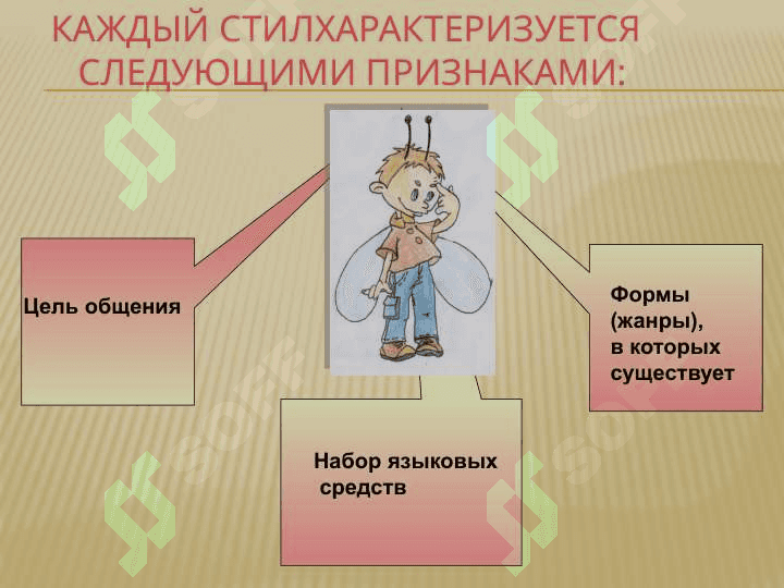 Общая характеристика художественного стиля речи 6