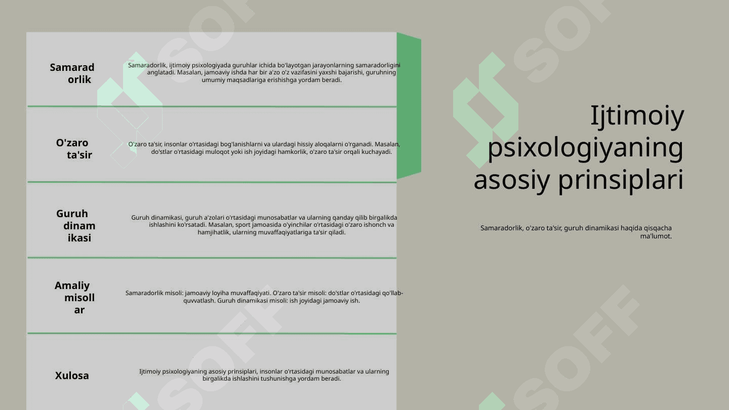 Ijtimoiy psixologiya fanining prinsiplari va tuzilishi 4