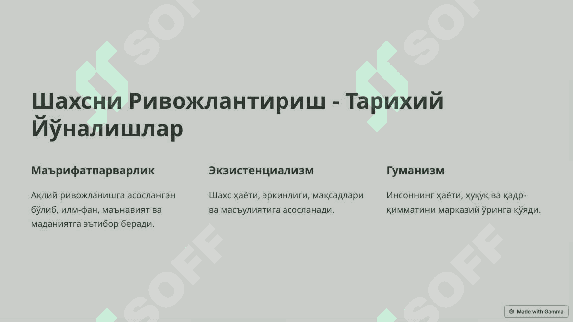 Shaxsning faolligi . Шахснинг Фаоллиги : Намуналар ва Усуллар 2