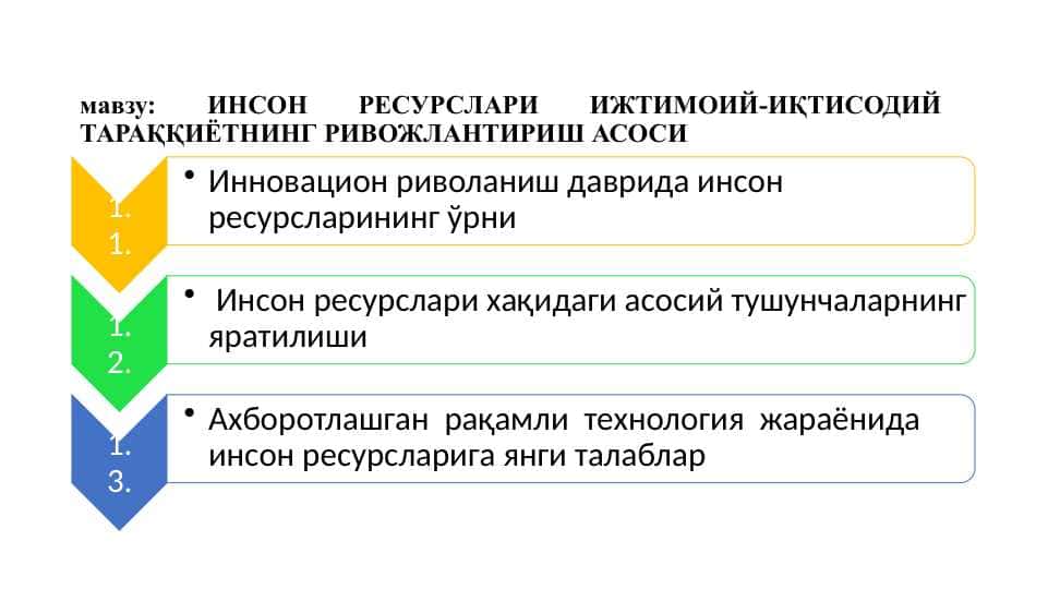 ИНСОН  РЕСУРСЛАРИ  ИЖТИМОИЙ-ИҚТИСОДИЙ ТАРАҚҚИЁТНИНГ РИВОЖЛАНТИРИШ АСОСИ