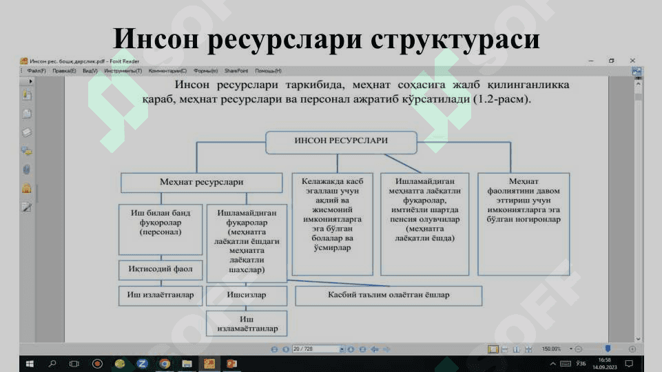 ИНСОН  РЕСУРСЛАРИ  ИЖТИМОИЙ-ИҚТИСОДИЙ ТАРАҚҚИЁТНИНГ РИВОЖЛАНТИРИШ АСОСИ 8