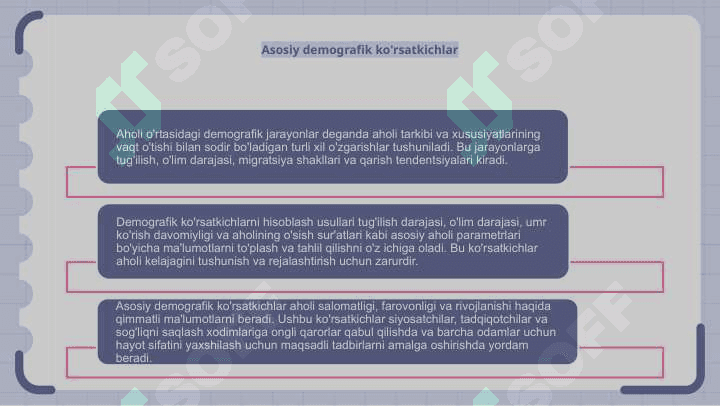 Aholi orasida demografik jarayon va demografik ko’rsatkichlarni hisoblash usullari 4