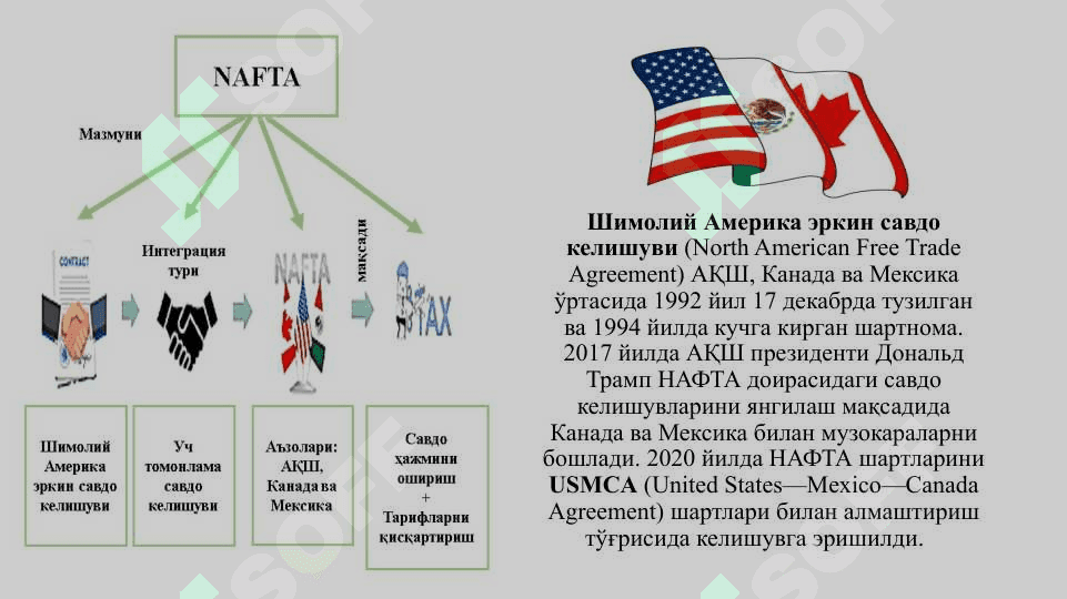 АҚШ  иқтисодиёти 3