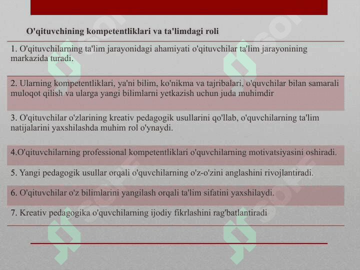 Taʼlim sifatini oʻzgartirishda oʻqituvchi kompetentligining roli. Kreativ pedagogika 6