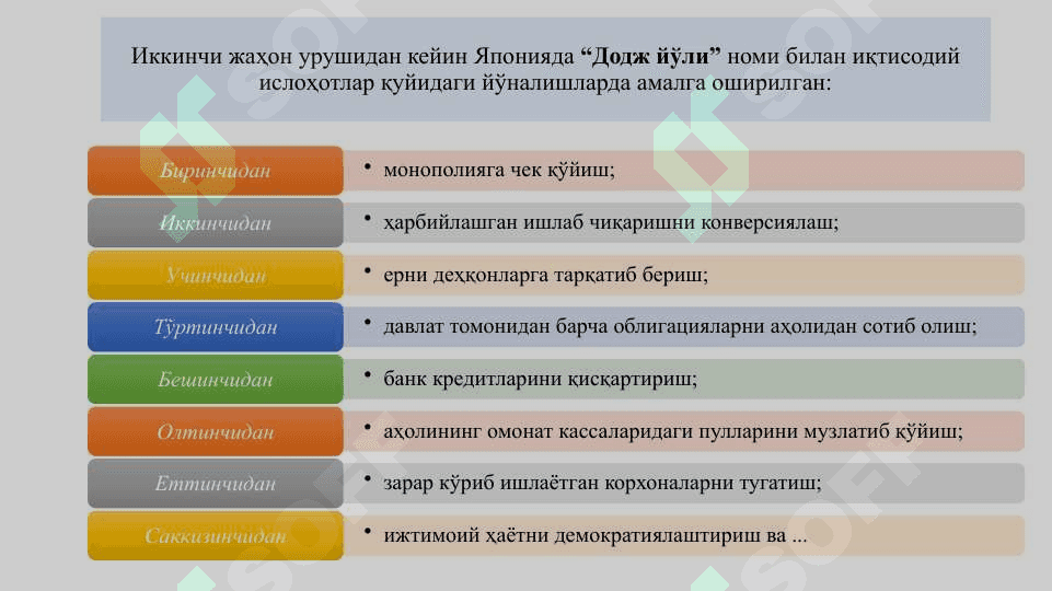 Япония иқтисодиёти 5