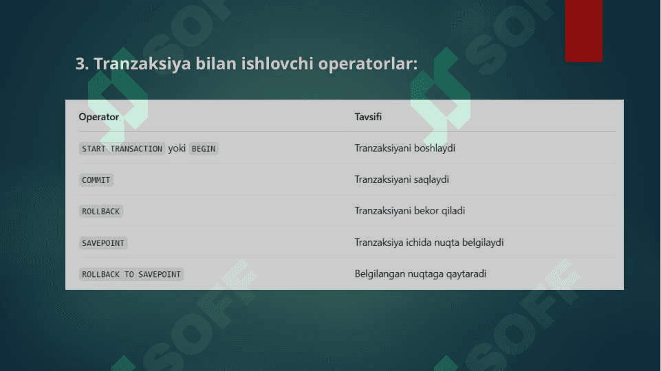 Tranzaksiyalarni boshqarishda so'rovlar yaratish va qayta ishlash 6