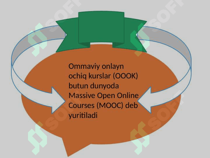 Ommaviy onlayn ochiq kurslar 3