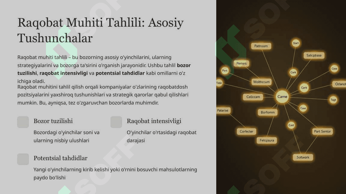 Raqobatchilikni baxolash usullari 2