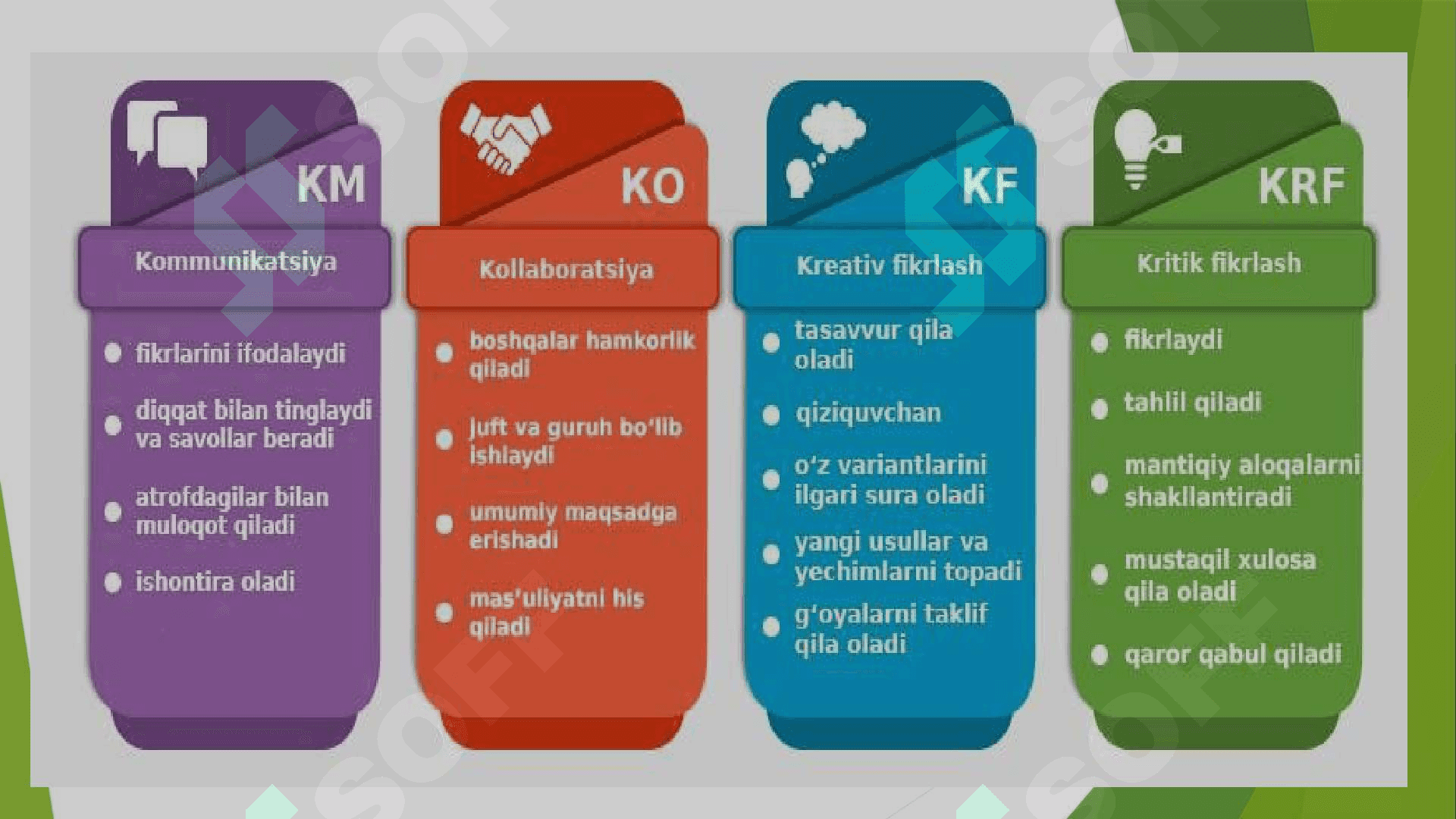 XXI asr o‘qituvchisining qiyofasi qanday bo’lishi kerak 7