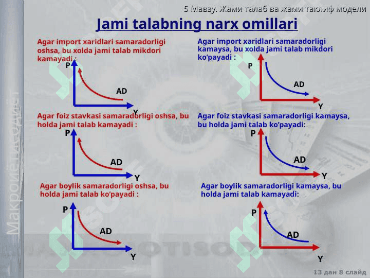 yalpi talab yalpi taklif 8
