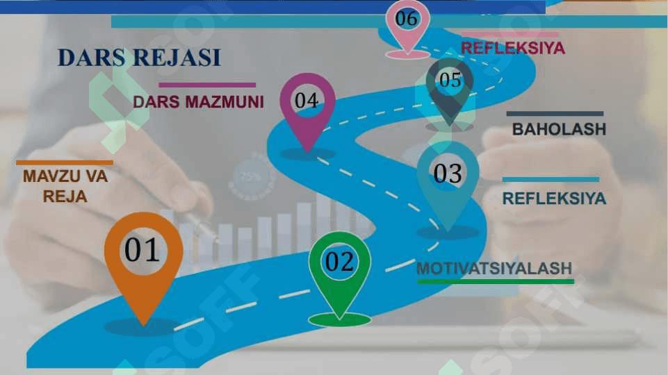 Nafas olishning boshqarilishi.Nafas olish organlari kasalliklari 3