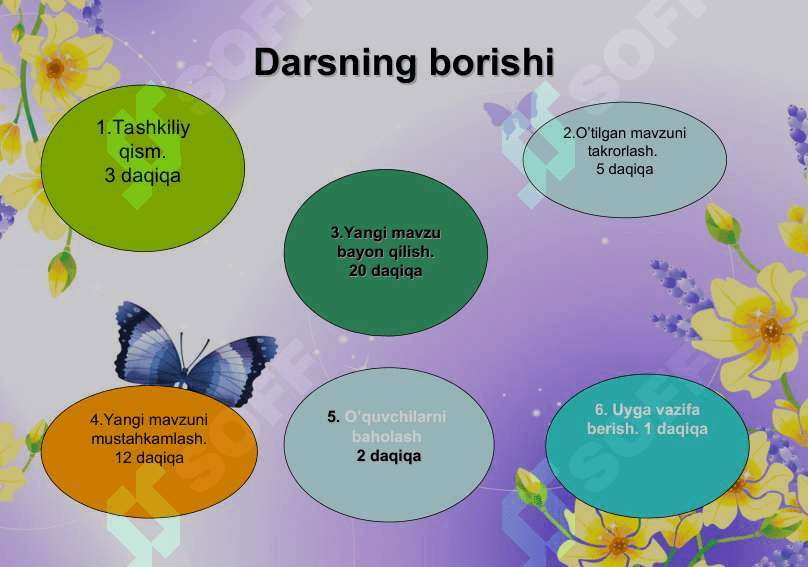 Qushlarning mavsumiy hodisalarga moslashishi 4