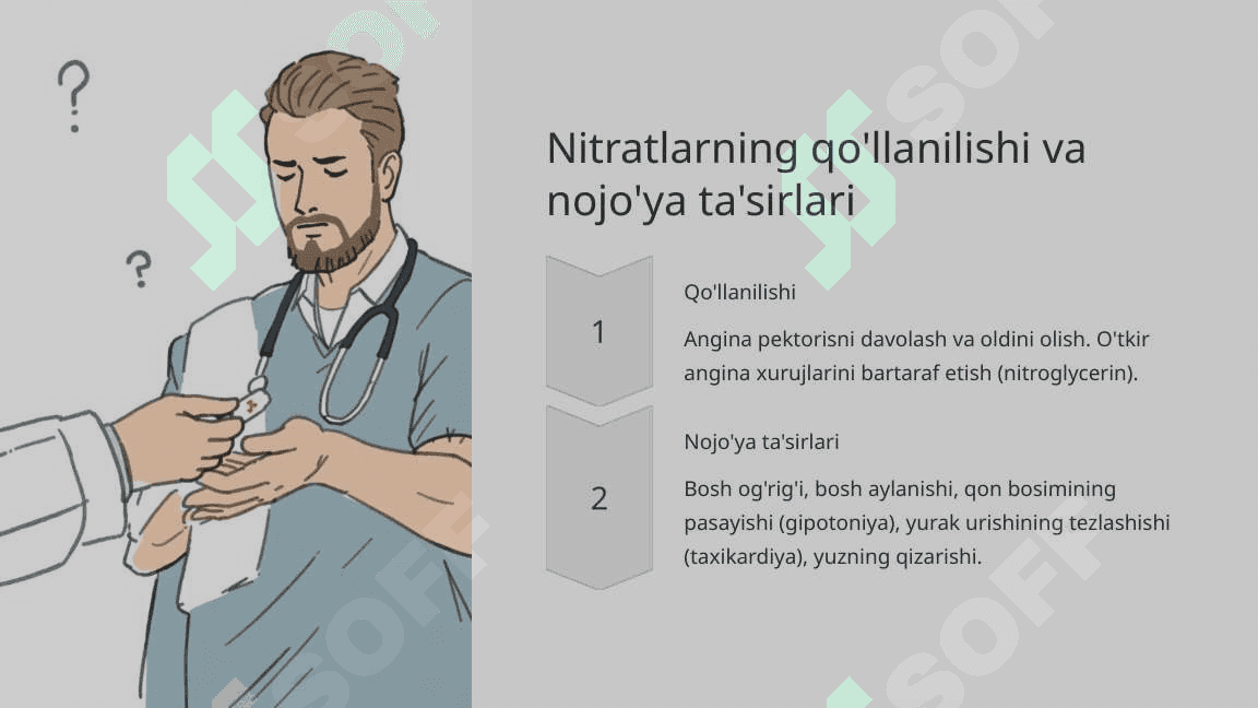 Antianginal dori vositalari farmakologiyasi 6