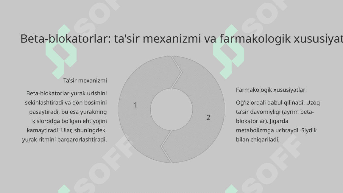 Antianginal dori vositalari farmakologiyasi 7