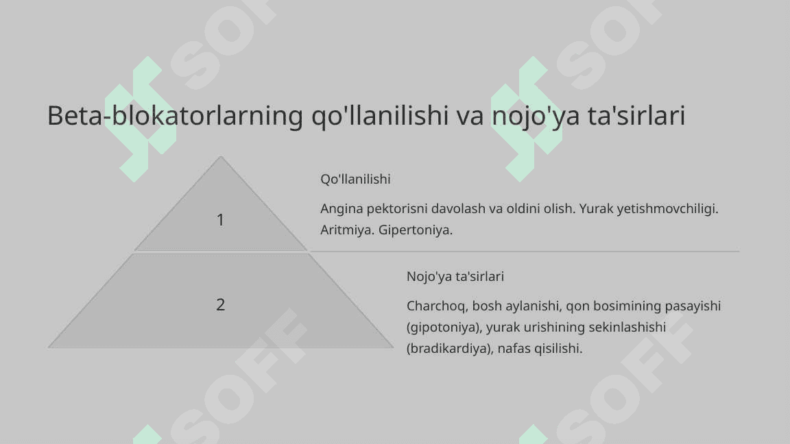 Antianginal dori vositalari farmakologiyasi 8
