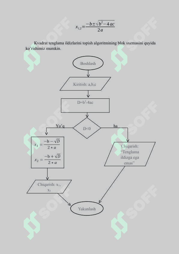 Kvadrat va Kubik Tenglamalar 2