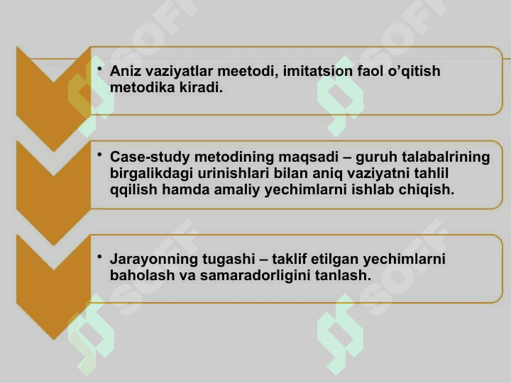 Case-study-texnologiyasini ishlab chiqish va joriy qilish 6