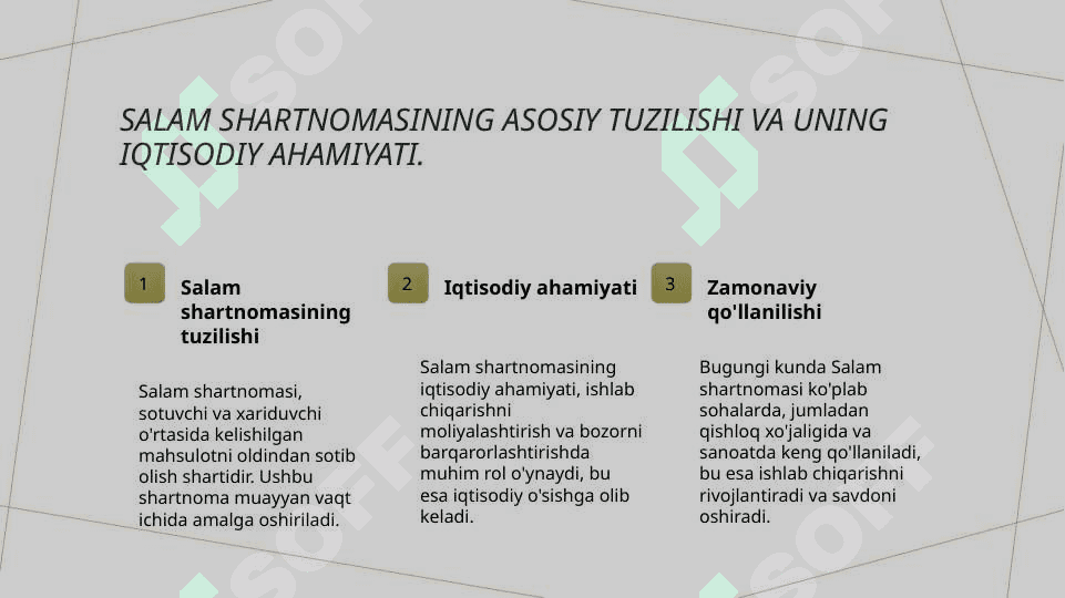 Savdolar ishlab chiqarishga oʻxshashSalam, Istisna va Urbun 3