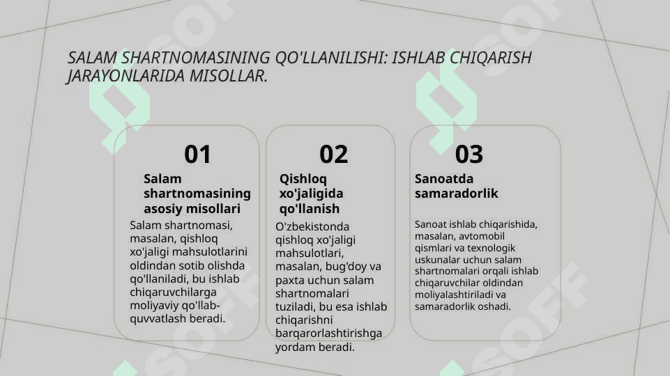 Savdolar ishlab chiqarishga oʻxshashSalam, Istisna va Urbun 4