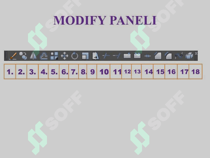 AUTO CAD DASTURIDA MODIFY PANELIDAGI BUYRUQLARNING VAZIFALARI VA ULARDAN FOYDALANISH. 3