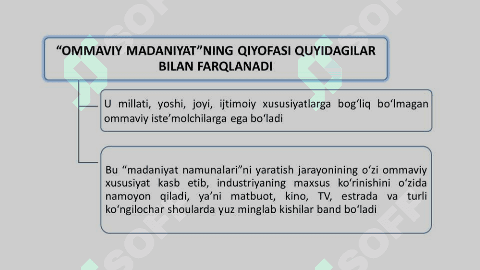 Biz “ommaviy madaniyat”ga          qarshimiz! 8