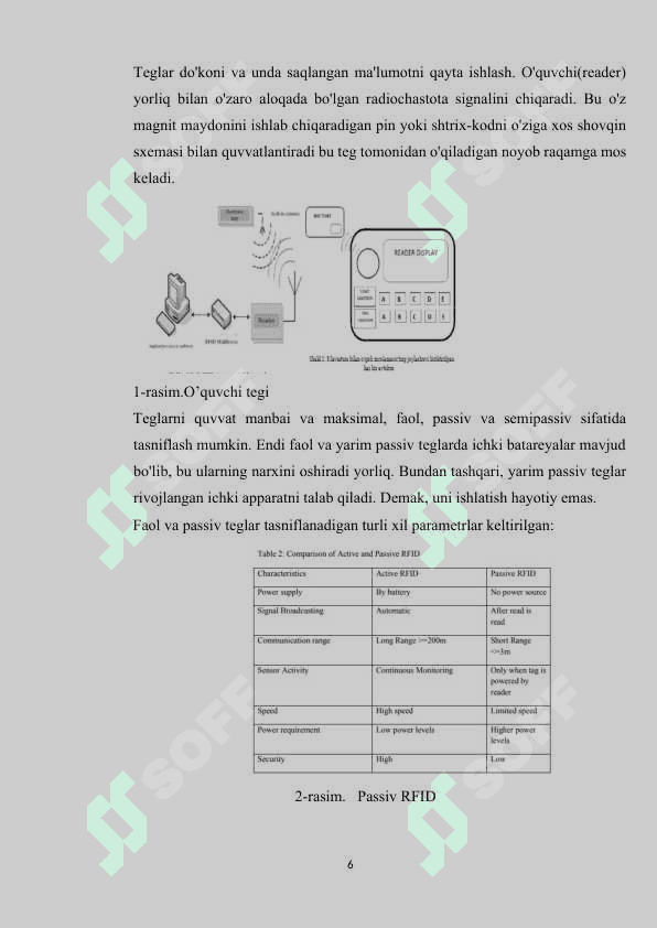 RFID TIZIMLAR TURLARI 6