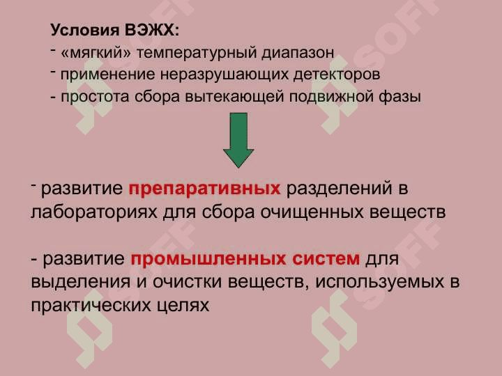 Высокоэффективная жидкостная  хроматография (ВЭЖХ) 5