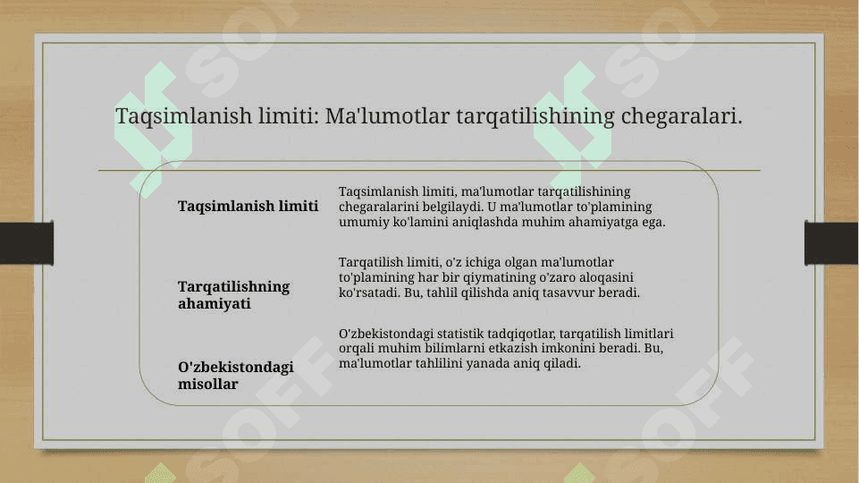 Taqsimlanish limiti, ranjirovka, mediana, moda va kvartillar 3
