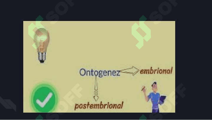 Organizmlarning ko‘payishi. Postembrional rivojlanishning umumiy qonuniyatlari 2