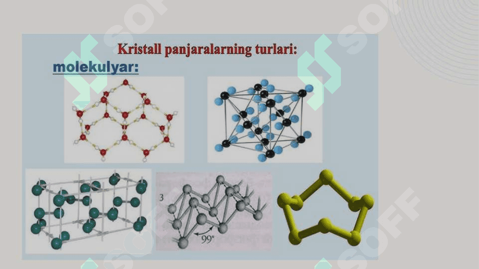 Kristall Panjara turlari.Metallar va ion birikmalarning tuzilishi. 4