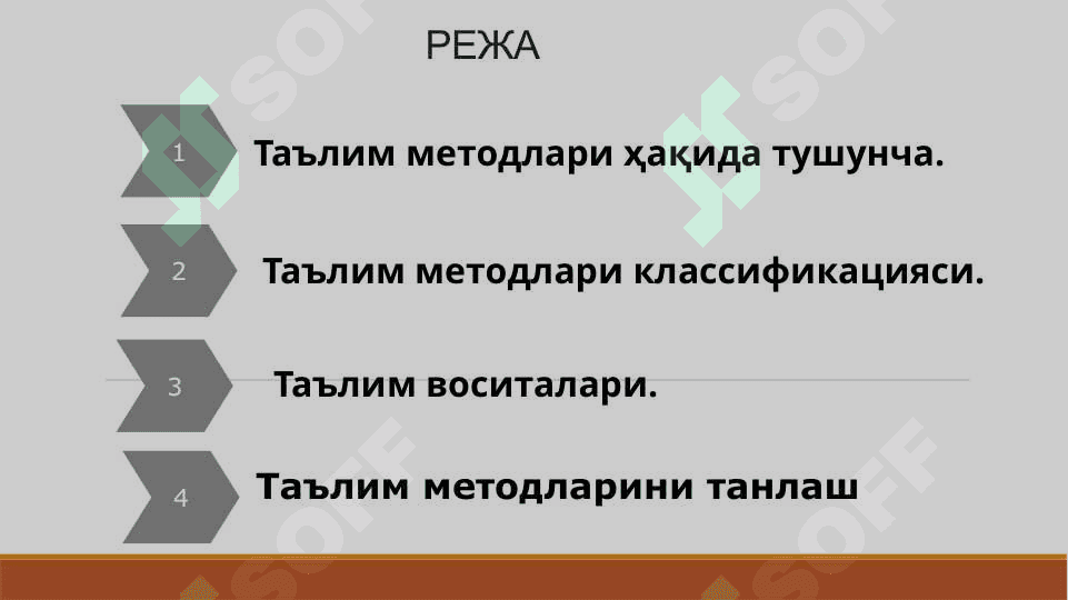 Таълим методлари ва воситалари 2